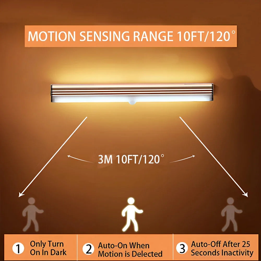 BrightBar™ Motion Sensor LED Light Strip