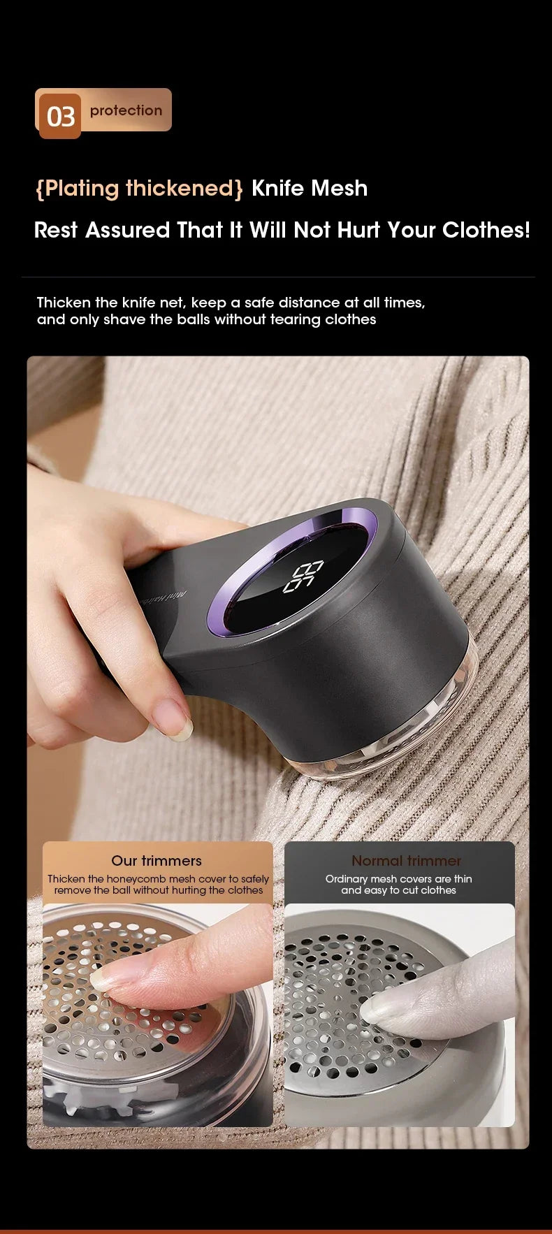 Rechargeable Electric Fabric Shaver & Lint Remover