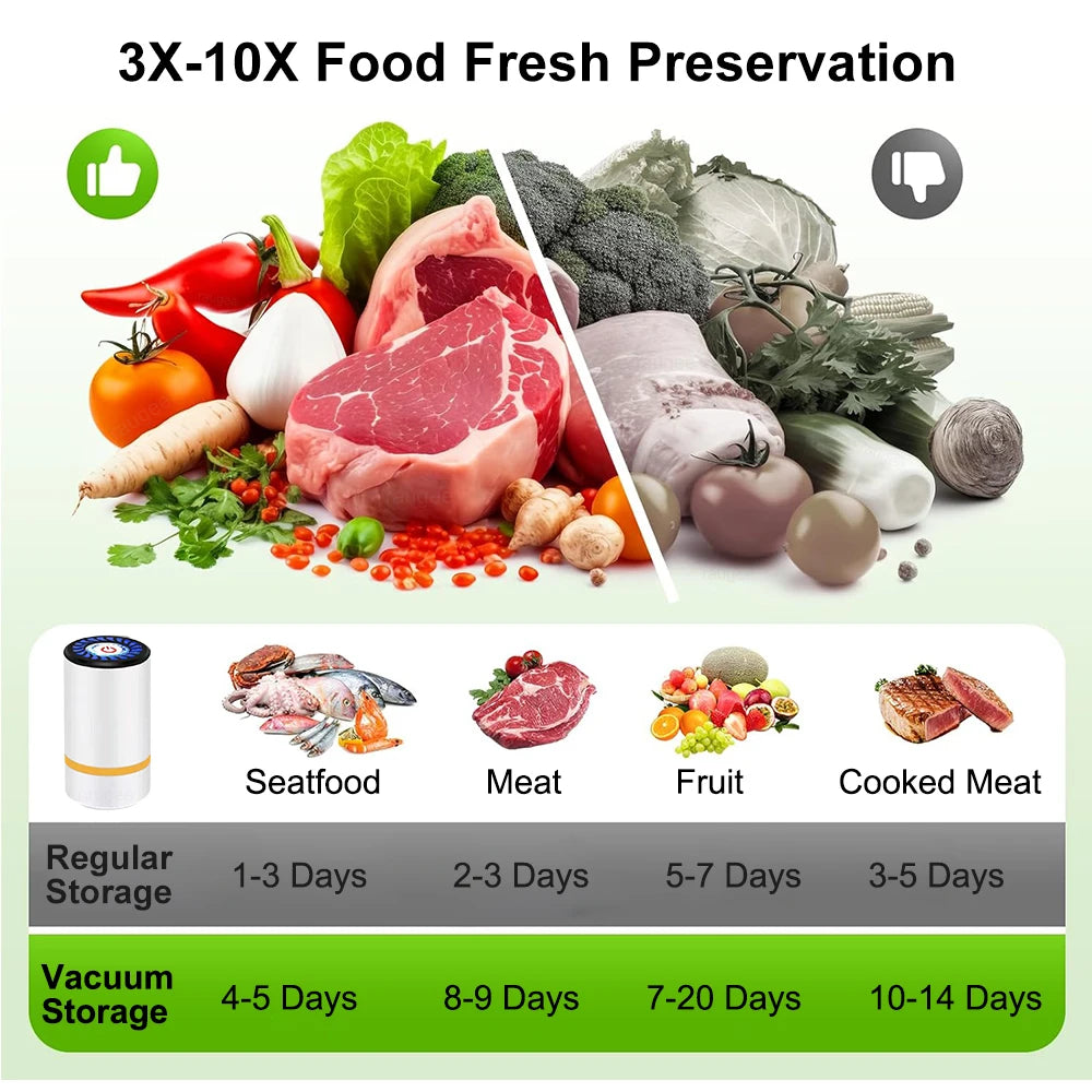 Mini Electric Vacuum Food Sealer – Portable Fresh Food Preservation Machine