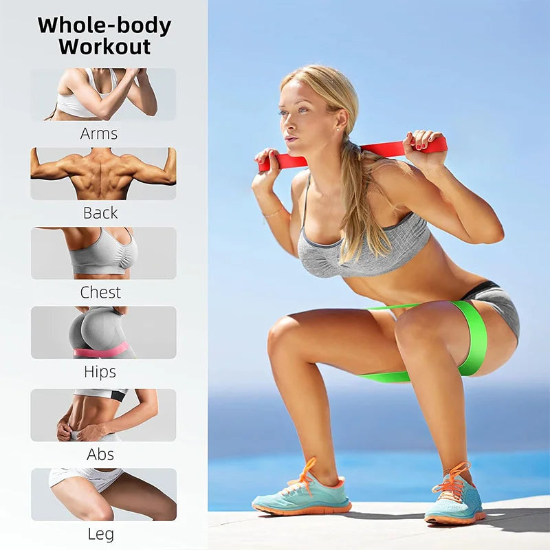 FlexBand™ Resistance Loop Band Set – Home Workout & Strength Training